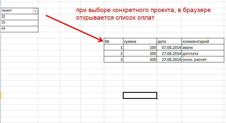 СУП - система управления проектов в бюро переводов