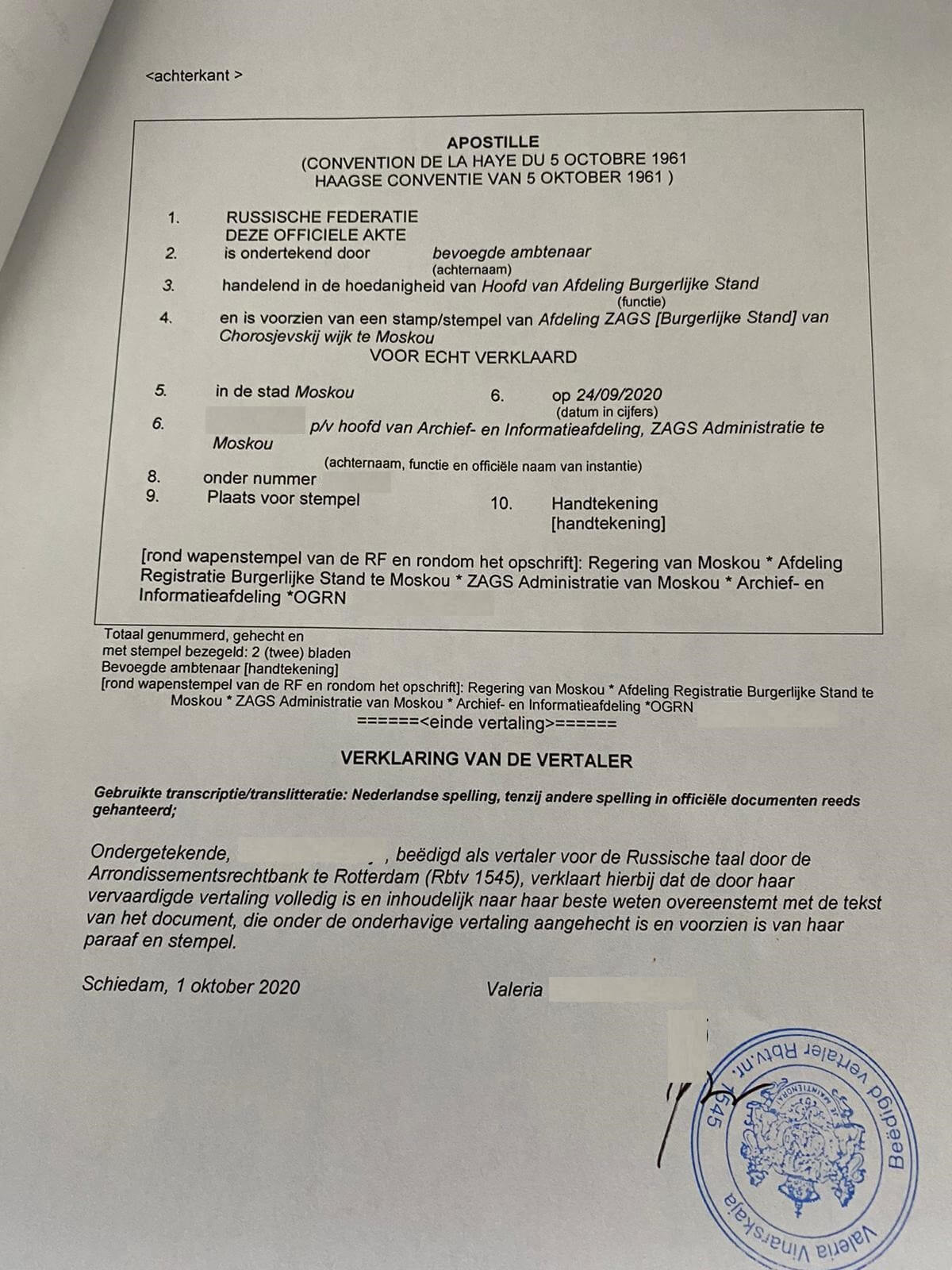 Присяжный перевод для Нидерландов