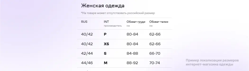 отсутствие адаптации